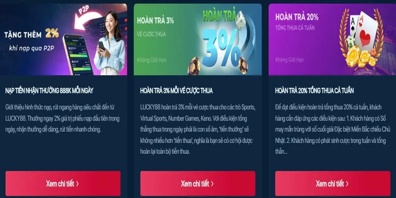 Hoàn trả hàng ngày 68gamebai2026.online